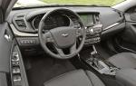 Kia Cadenza 2014 года